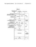 COMMUNICATION APPARATUS THAT PERFORMS COMMUNICATION USING T.38 PROTOCOL,     CONTROL METHOD THEREFOR, AND STORAGE MEDIUM diagram and image