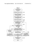 COMMUNICATION APPARATUS THAT PERFORMS COMMUNICATION USING T.38 PROTOCOL,     CONTROL METHOD THEREFOR, AND STORAGE MEDIUM diagram and image