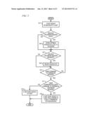 Remote Session Management diagram and image