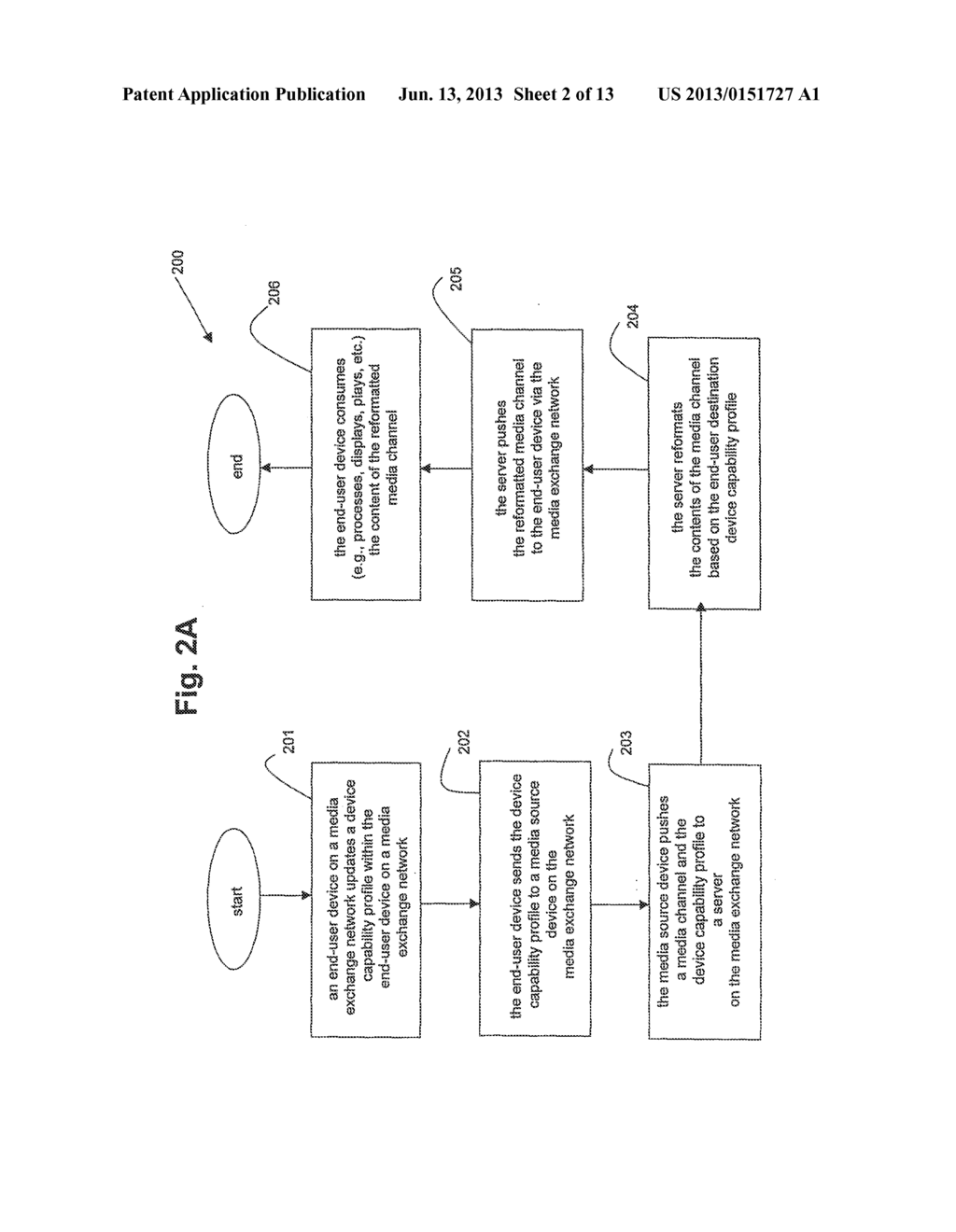 MEDIA PROCESSING SYSTEM SUPPORTING DIFFERENT MEDIA FORMATS VIA     SERVER-BASED TRANSCODING - diagram, schematic, and image 03