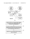 CO-PROCESSING ACCELERATION METHOD, APPARATUS, AND SYSTEM diagram and image