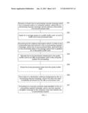 CO-PROCESSING ACCELERATION METHOD, APPARATUS, AND SYSTEM diagram and image