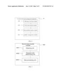 CO-PROCESSING ACCELERATION METHOD, APPARATUS, AND SYSTEM diagram and image