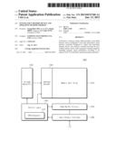 NONVOLATILE MEMORY DEVICE AND OPERATING METHOD THEREOF diagram and image