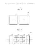 NONVOLATILE MEMORY DEVICE AND OPERATING METHOD THEREOF diagram and image