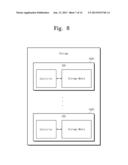 NONVOLATILE MEMORY DEVICE AND OPERATING METHOD THEREOF diagram and image