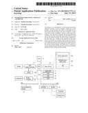 Information Processing Apparatus and Driver diagram and image