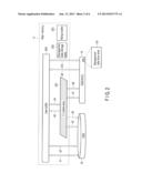 Information Processing Apparatus and Driver diagram and image