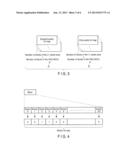 Information Processing Apparatus and Driver diagram and image