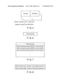 Information Processing Apparatus and Driver diagram and image