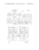 Efficient Storage of Meta-Bits Within a System Memory diagram and image