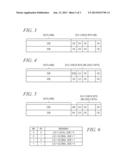 Efficient Storage of Meta-Bits Within a System Memory diagram and image