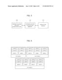 APPARATUS AND METHOD FOR CONTROLLING MEMORY diagram and image