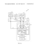 Auto-Ordering of Strongly Ordered, Device, and Exclusive Transactions     Across Multiple Memory Regions diagram and image