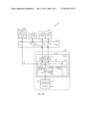 Auto-Ordering of Strongly Ordered, Device, and Exclusive Transactions     Across Multiple Memory Regions diagram and image