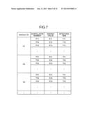 NUCLEAR MEDICINE IMAGING APPARATUS AND CONTROL METHOD diagram and image