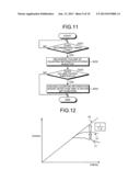 NUCLEAR MEDICINE IMAGING APPARATUS AND CONTROL METHOD diagram and image