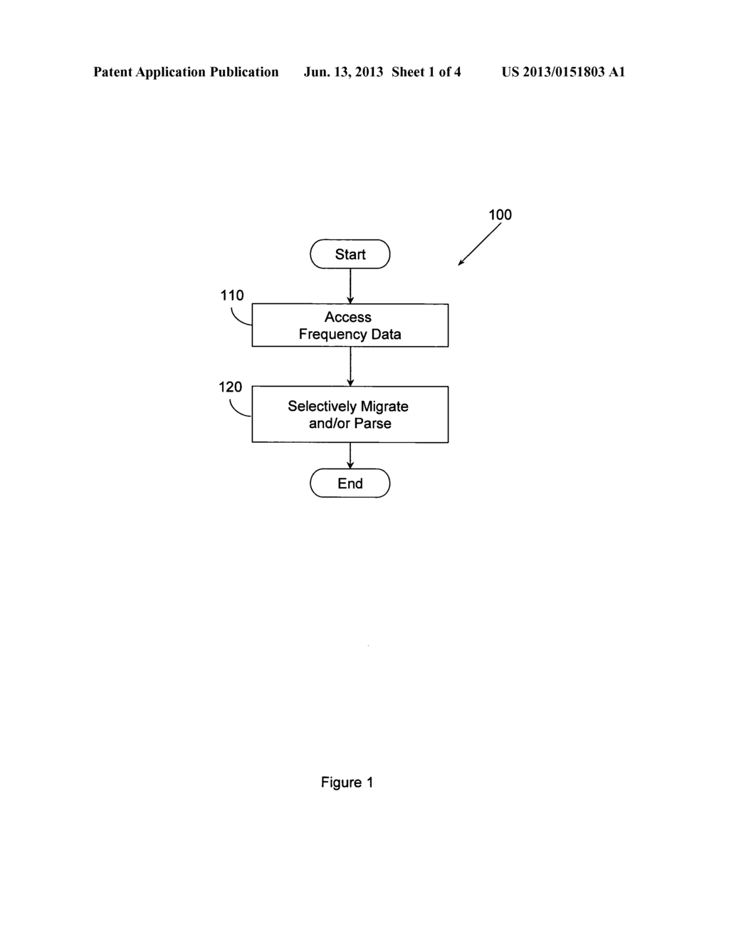 Frequency and migration based re-parsing - diagram, schematic, and image 02