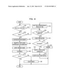 ARITHMETIC PROCESSING DEVICE AND METHOD OF CONTROLLING ARITHMETIC     PROCESSING DEVICE diagram and image