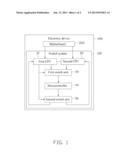 SWITCH SYSTEM FOR DUAL CENTRAL PROCESSING UNITS diagram and image