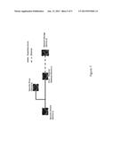 Method and Apparatus for Secure Setup of an Encrypted Connection between     Two Communication Devices diagram and image