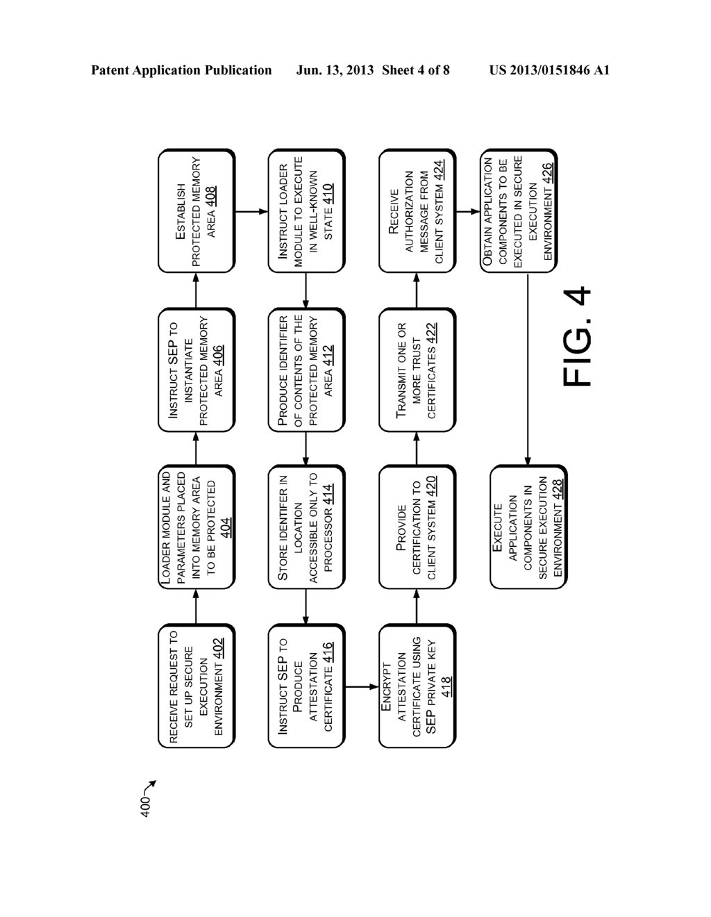 Cryptographic Certification of Secure Hosted Execution Environments - diagram, schematic, and image 05