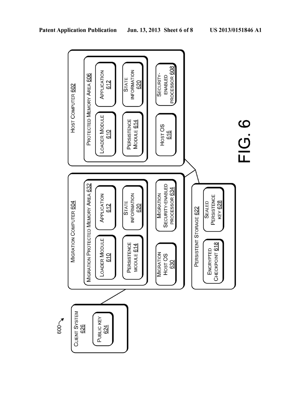 Cryptographic Certification of Secure Hosted Execution Environments - diagram, schematic, and image 07