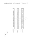 Authentication Certificates as Source of Contextual Information in     Business Intelligence Processes diagram and image