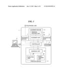 INFORMATION PROCESSING APPARATUS WITH FUNCTION TO SOLVE FRAGMENTATION ON     MEMORY, CONTROL METHOD THEREFOR, AND STORAGE MEDIUM STORING CONTROL     PROGRAM THEREFOR diagram and image