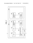 INFORMATION PROCESSING APPARATUS WITH FUNCTION TO SOLVE FRAGMENTATION ON     MEMORY, CONTROL METHOD THEREFOR, AND STORAGE MEDIUM STORING CONTROL     PROGRAM THEREFOR diagram and image