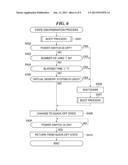 INFORMATION PROCESSING APPARATUS WITH FUNCTION TO SOLVE FRAGMENTATION ON     MEMORY, CONTROL METHOD THEREFOR, AND STORAGE MEDIUM STORING CONTROL     PROGRAM THEREFOR diagram and image