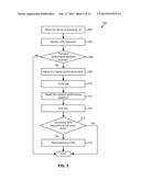 SYSTEM AND METHOD FOR CONTROLLING CENTRAL PROCESSING UNIT POWER WITH     GUARANTEED TRANSIENT DEADLINES diagram and image