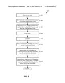 SYSTEM AND METHOD FOR CONTROLLING CENTRAL PROCESSING UNIT POWER WITH     GUARANTEED TRANSIENT DEADLINES diagram and image