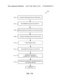 SYSTEM AND METHOD FOR CONTROLLING CENTRAL PROCESSING UNIT POWER WITH     GUARANTEED TRANSIENT DEADLINES diagram and image