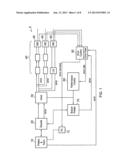 LIMITING CERTAIN PROCESSING ACTIVITIES AS ERROR RATE PROBABILITY RISES diagram and image