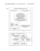 DIAGNOSTIC HANDLING SERVER, DIAGNOSTIC HANDLING METHOD, AND PROGRAM FOR     THE SAME SERVER diagram and image