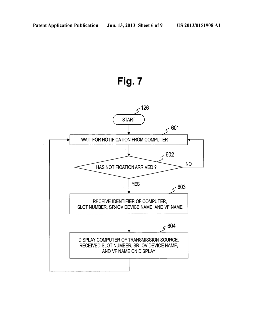 VIRTUAL COMPUTER SYSTEM HAVING SR-IOV COMPLIANT DEVICE MOUNTED THEREON AND     FAILURE DETECTION METHOD - diagram, schematic, and image 07