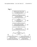 EFFICIENCY OF COMPRESSION OF DATA PAGES diagram and image