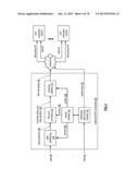 Storing Data in a Distributed Storage Network diagram and image