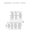 Storing Data in a Distributed Storage Network diagram and image