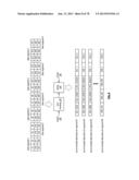 Storing Data in a Distributed Storage Network diagram and image