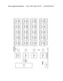 Storing Data in a Distributed Storage Network diagram and image