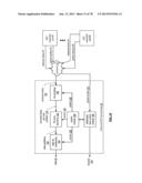 Storing Data in a Distributed Storage Network diagram and image