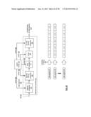 Storing Data in a Distributed Storage Network diagram and image