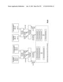 Storing Data in a Distributed Storage Network diagram and image