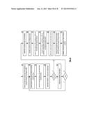 Storing Data in a Distributed Storage Network diagram and image