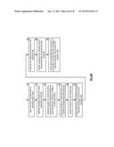 Storing Data in a Distributed Storage Network diagram and image