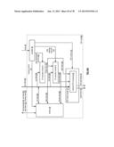 Storing Data in a Distributed Storage Network diagram and image