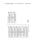 Storing Data in a Distributed Storage Network diagram and image