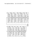 Storing Data in a Distributed Storage Network diagram and image